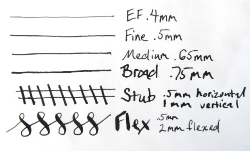 FPR #6 14k Gold Flex Nib Unit