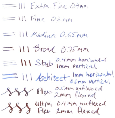 FPR #5.5 Chrome Fine Nib