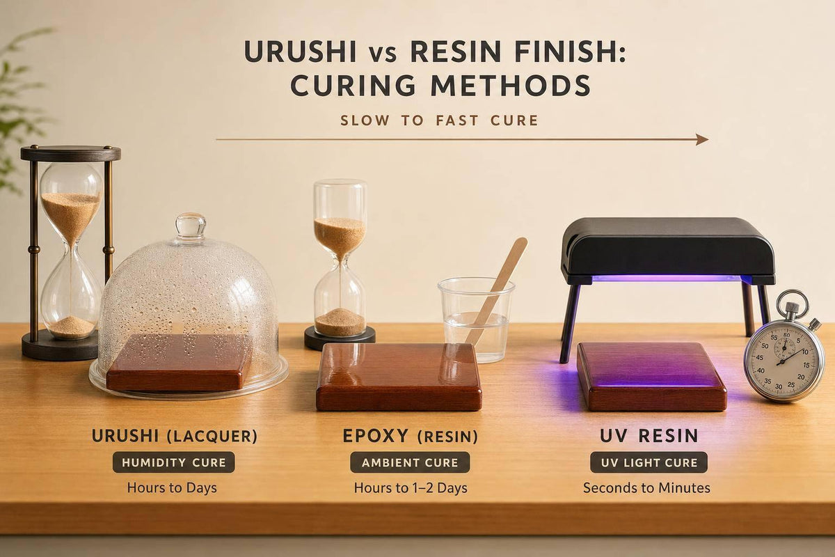 Urushi vs Resin Finish: Curing Methods