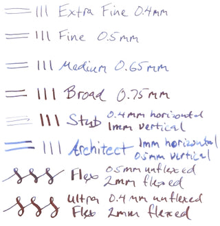 FPR Nibs and Feeds – Fountain Pen Revolution